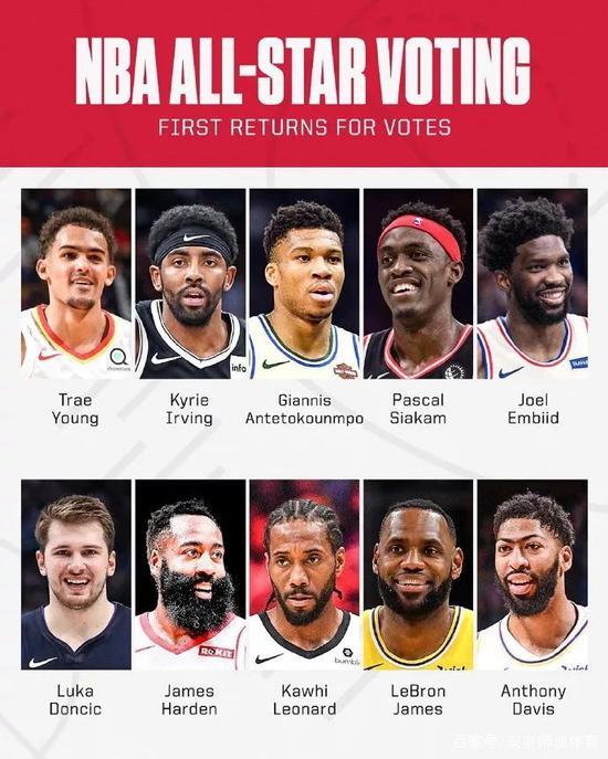 阿尔梅达作为球员和教练都在塞维利亚开局2连败，上一次球队降级