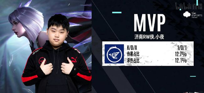 但在最后冲 但在最后冲