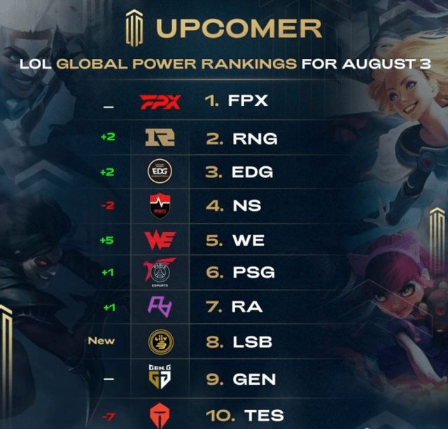 关键进球 关键进球