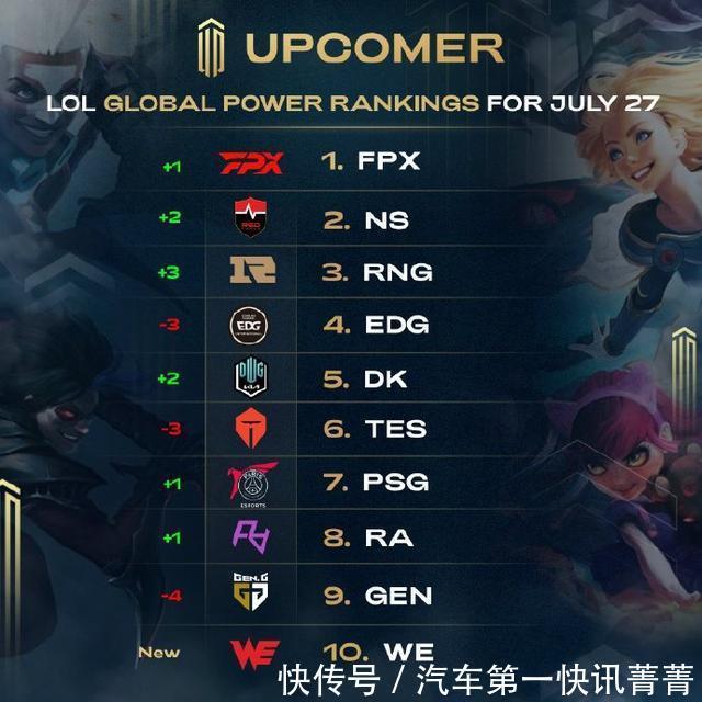 是否说明触 是否说明触