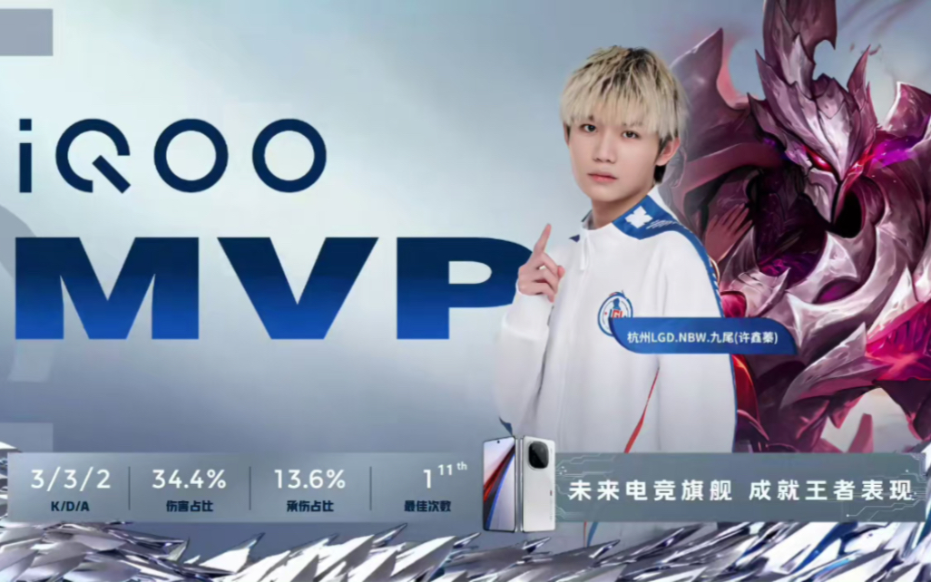 青训上提 青训上提